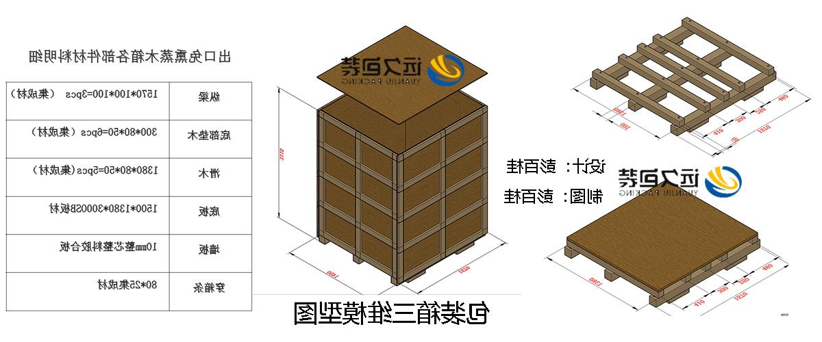 <a href='http://f.javkawaii.net/'>买球平台</a>的设计需要考虑流通环境和经济性